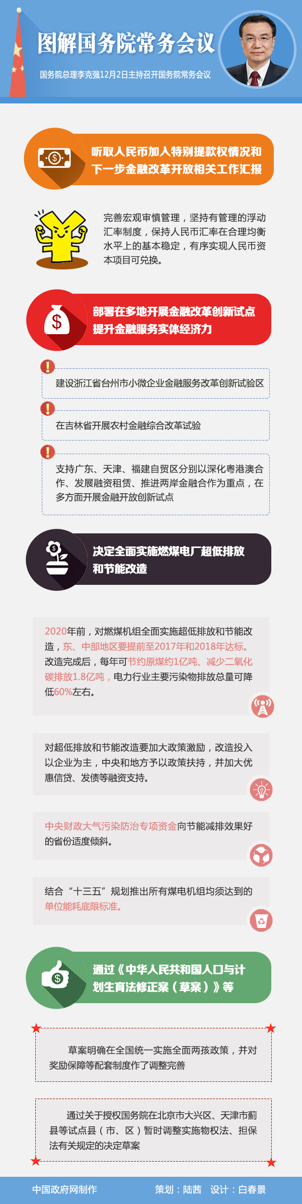 图解：2015年12月2日江南平台入口
常务会议