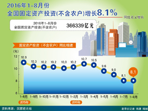 固定资产-300.jpg