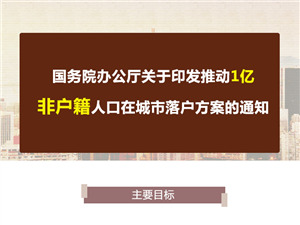 江南平台入口
办公厅关于印发推动1亿非户籍人口在城市落户方案的通知_副本.jpg