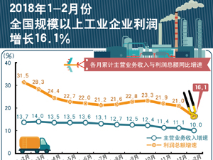 数据新闻-300.jpg